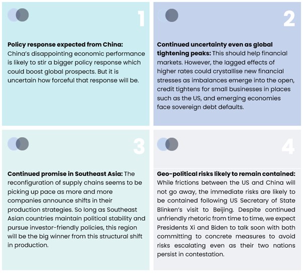 four_big_themes